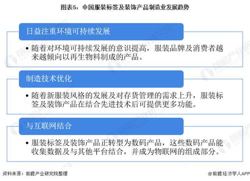 2020年中國服裝標簽及裝飾產(chǎn)品市場現(xiàn)狀與趨勢分析 與互聯(lián)網(wǎng)技術(shù)的融合與研究方向