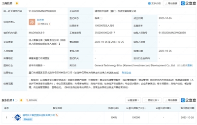 通用技術集團在廈門成立投資公司，資本賦能區域發展新篇章